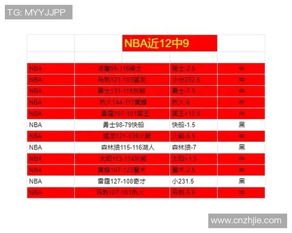 10月19日NBA常规赛老鹰对阵小牛精彩对决全场回顾与分析